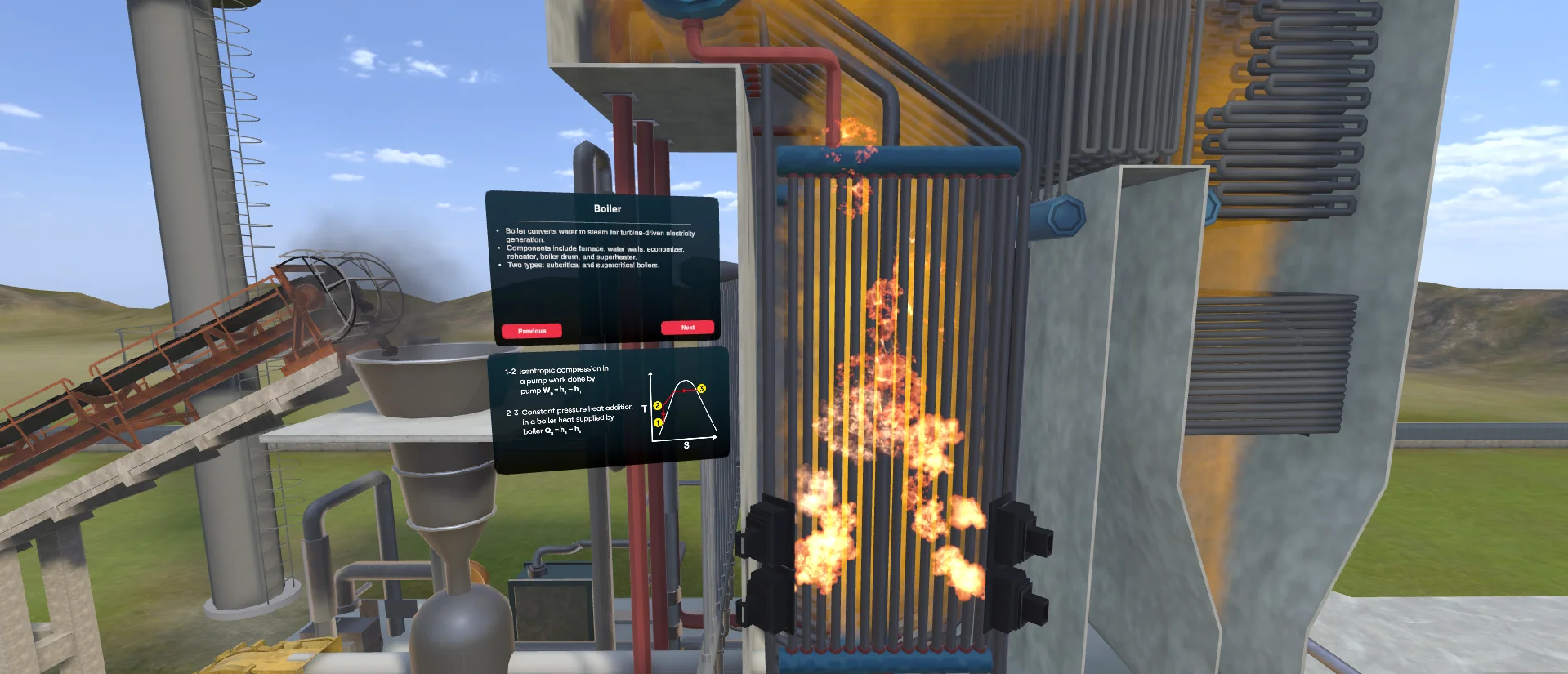Inside the pulverised coal-fired boiler with flames and the Rankine T-s diagram