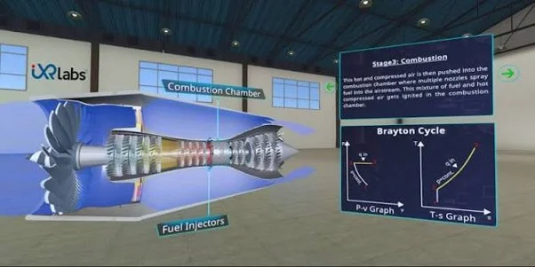 Working mode showing combustion and the Brayton cycle alongside the engine