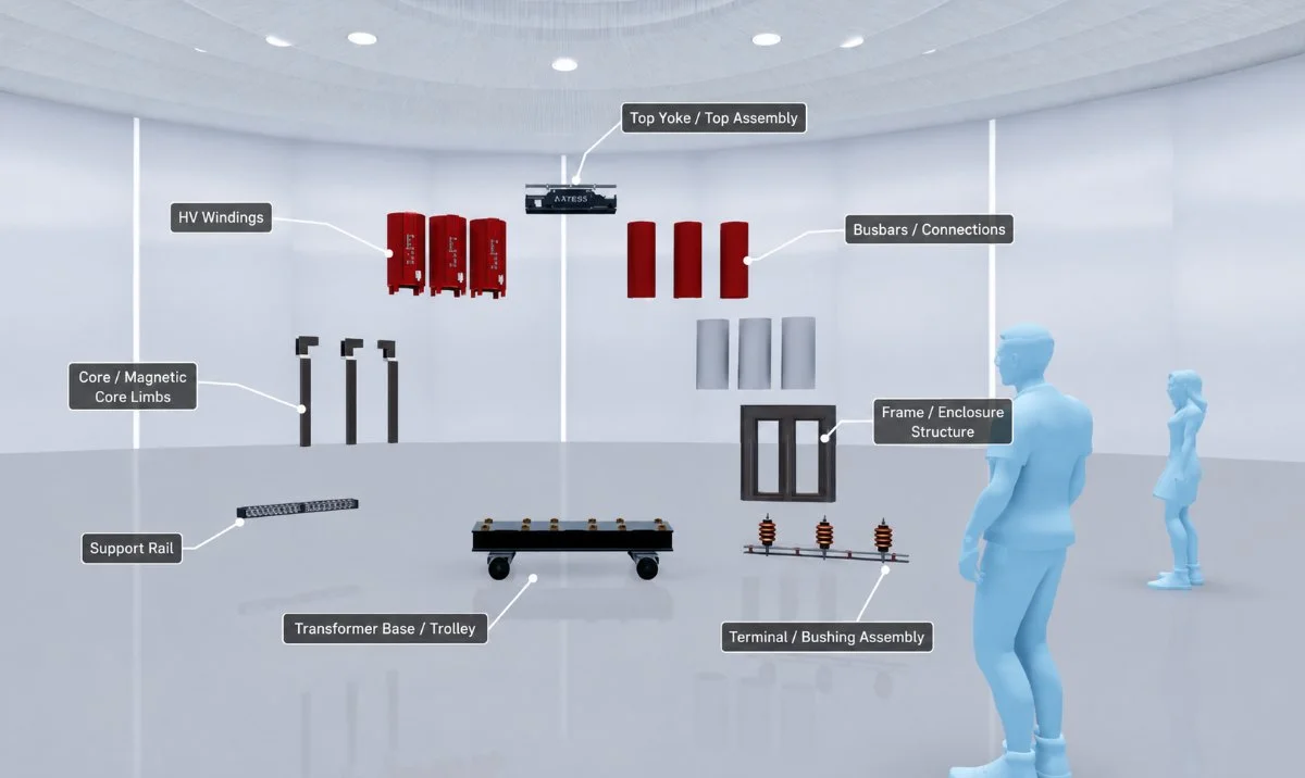 Dry Type Transformer VR module