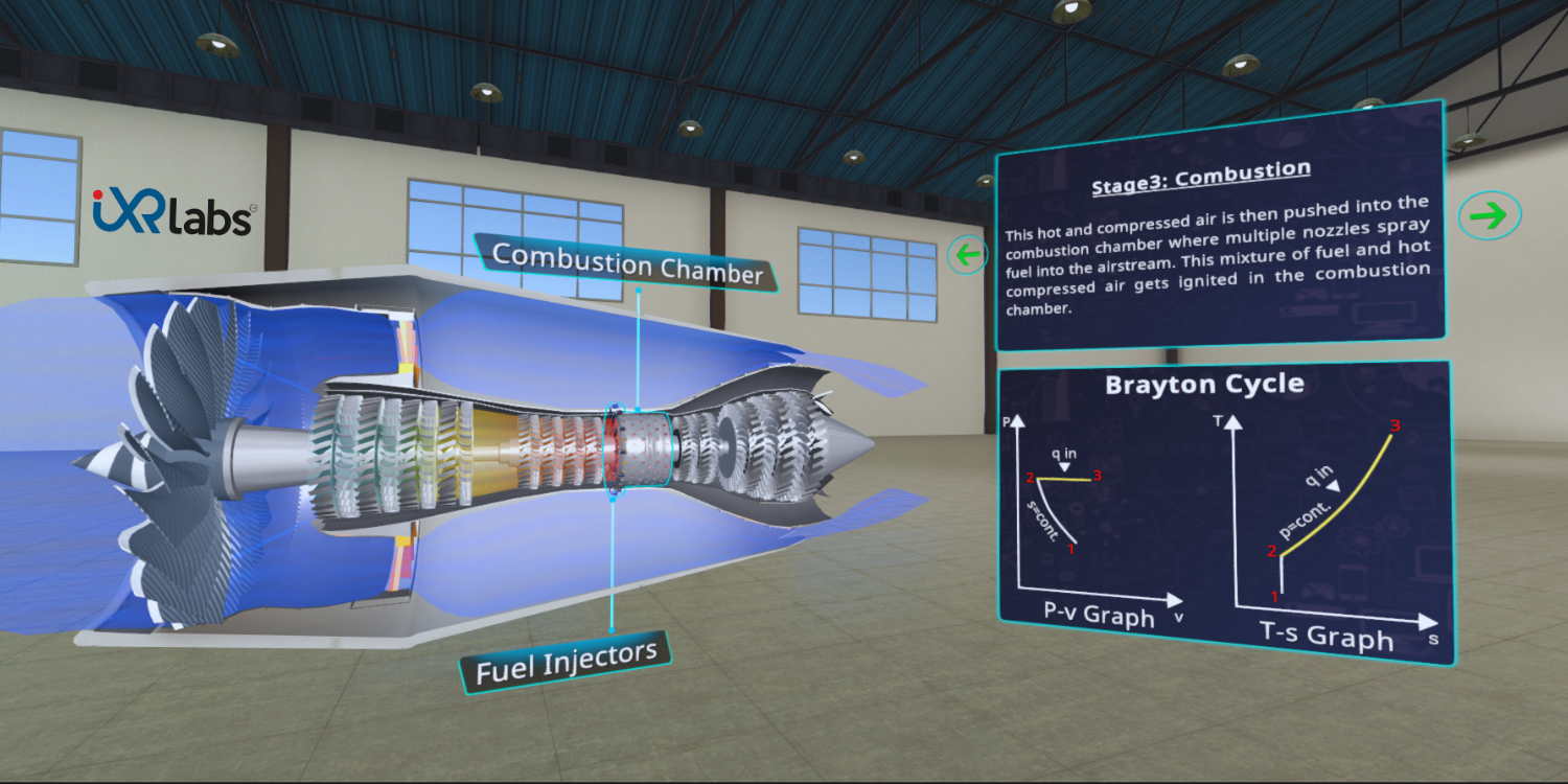 Practical Applications of VR for Brayton Cycle