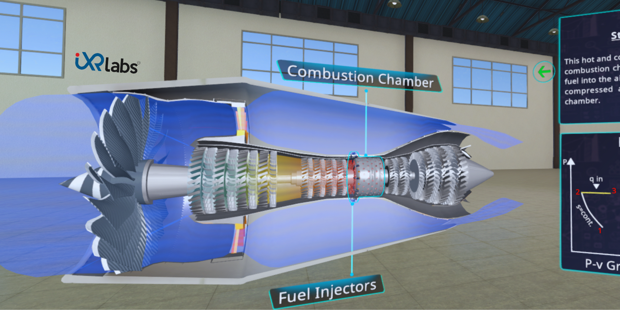 Thermodynamics Concepts and Its Laws